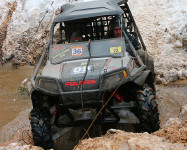 Потопление Polaris RZR XP 900 EFI EPS