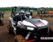 GRACHIKOFF CLUB на RZR CUP в Москве