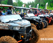 GRACHIKOFF CLUB на RZR CUP в Москве