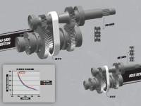 mud-specific-gearing.jpg