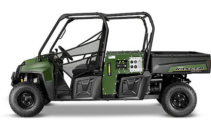 СИСТЕМА HIPPO™ MULTIPOWER SYSTEM от POLARIS