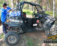 Второй этап Polaris RZR Cup 2013