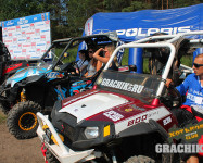 Второй этап Polaris RZR Cup 2013